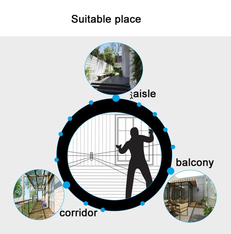Security Home Alarm Wall Defense Curtain PIR Motion Detector 4 Infrared Sensor Anti Theft Outdoor Use Per Side 12m NC NO Signal