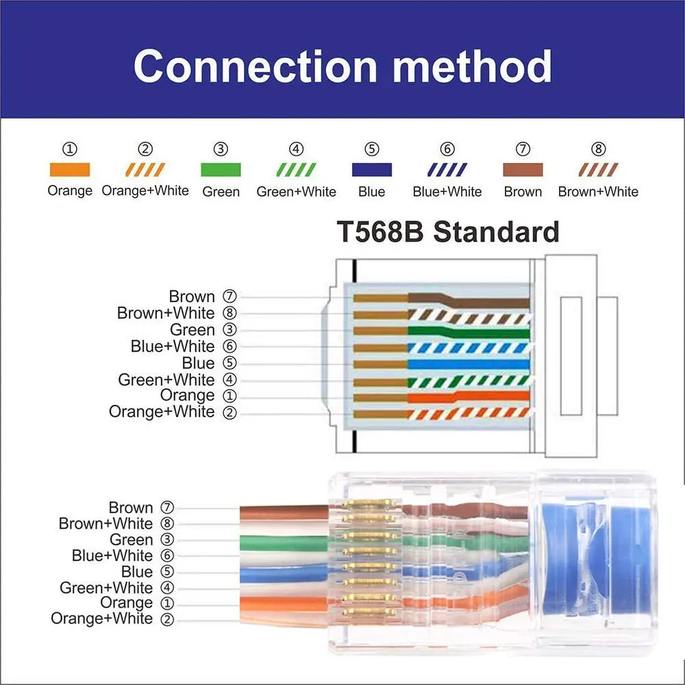 100Pcs CAT6 Connector Plugs RJ45 Network Cable Modular Pass Through CAT6 RJ45 Connector Plugs 8P8C Accessories Strong Plasticity