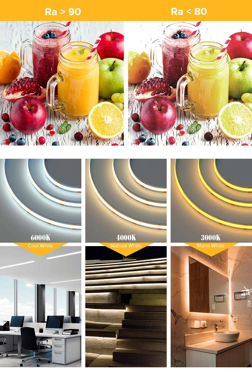 FCOB LED Strip Light 336 480 528 LED High Density Flexible FOB COB Led Light RA90 Warm Nature Cool White Linear Dimmable 12V 24V