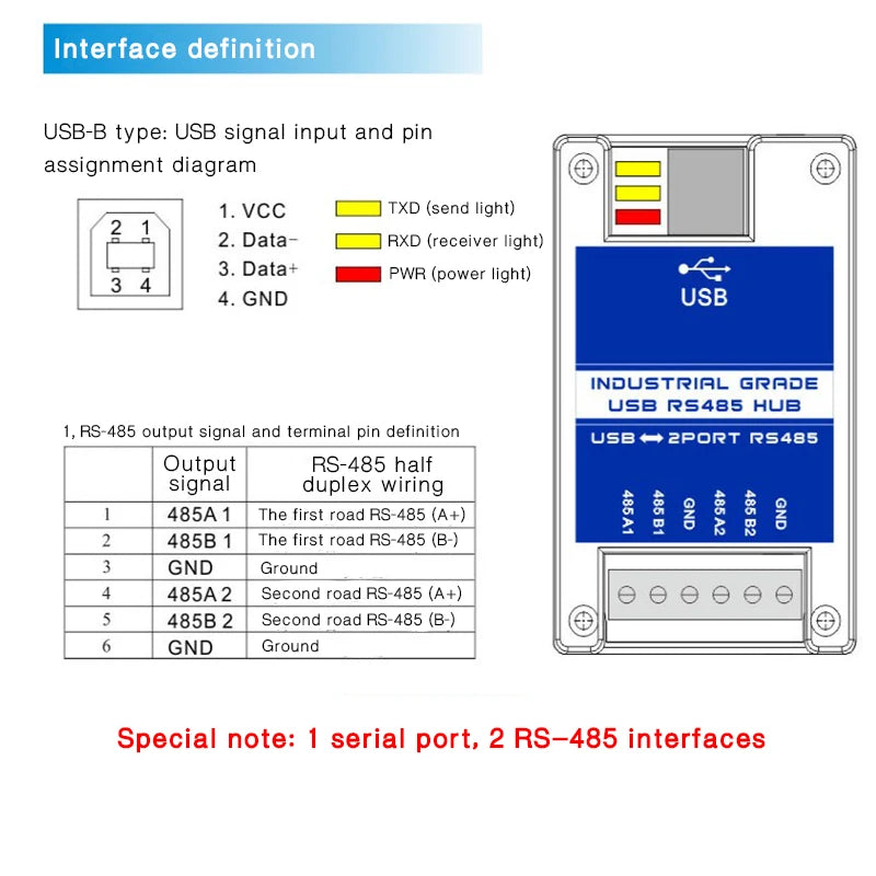 USB to 232 485 422 Industrial Grade Serial Converter 2 Port RS485 To USB Lightning Protection Support WIN7/8/10