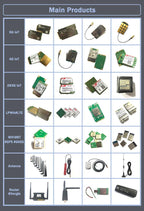 SIMCOM SIM7000E Double-row needle Core Board LPWA+GSM+NBIOT+CATM Module Modem Board with Antenna for Europe