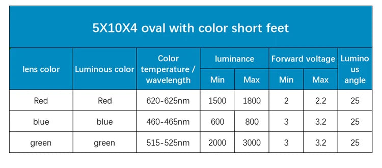 1000PCS 504 Oval With Color Short Leg Red Blue Green Light-Emitting Diode LED Lamp Bead