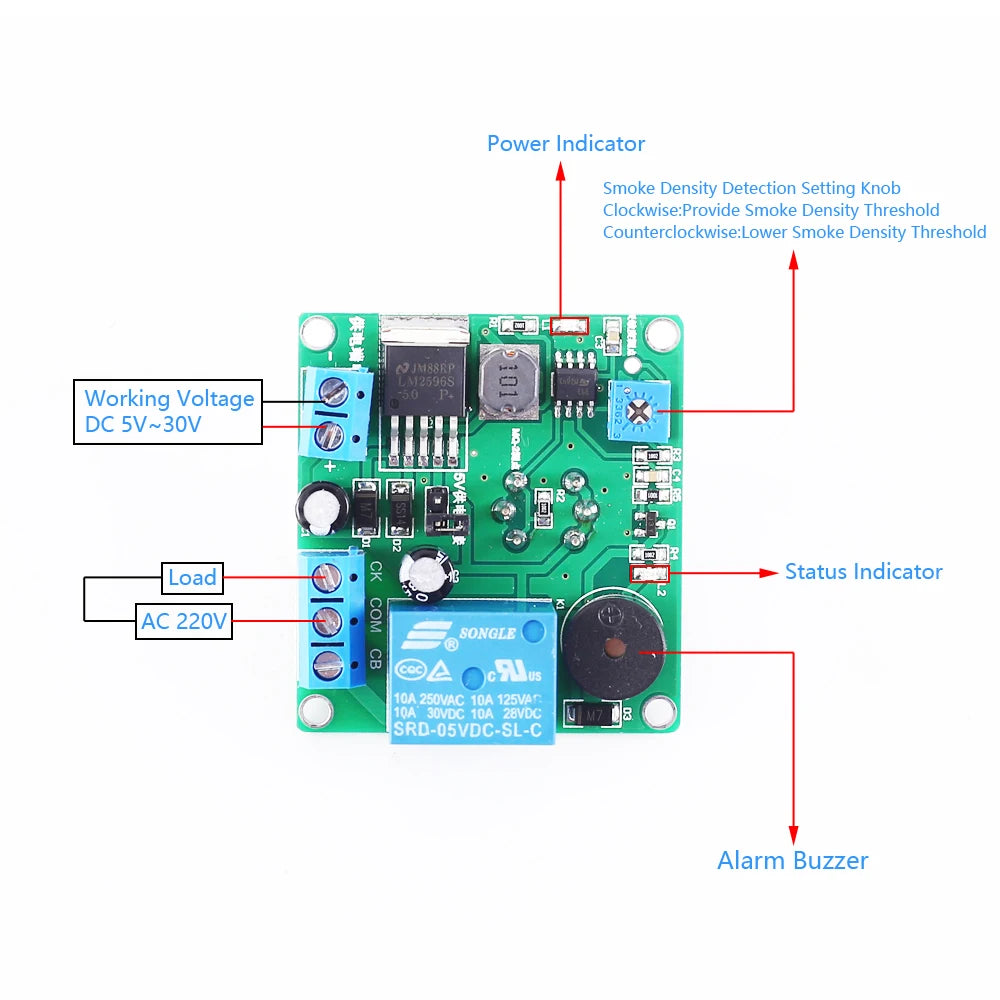 MQ-2 Smoke Sensor Module Smoking Detector Alarm Relay Switch Controller 12V 24V