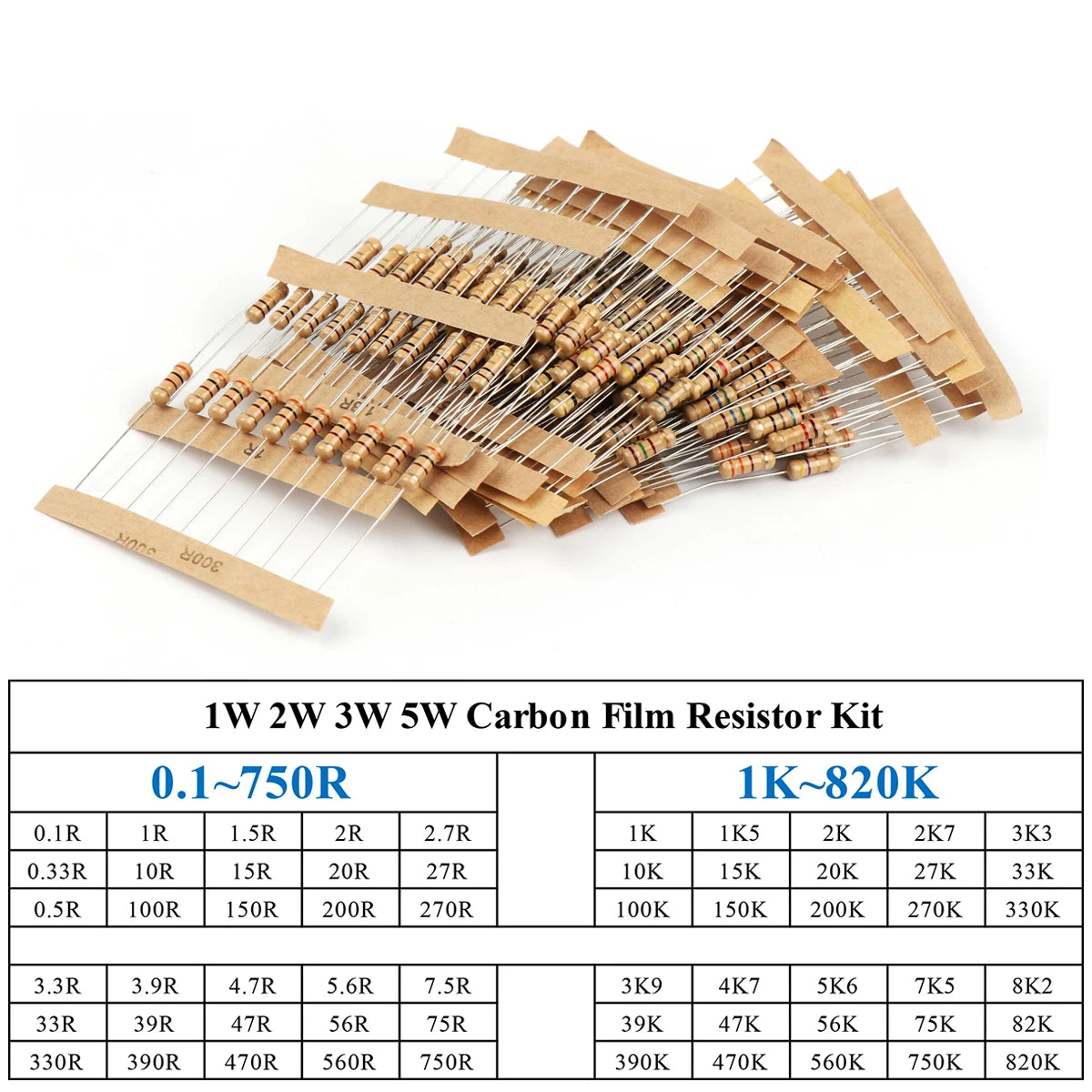1W 2W 3W 5W Carbon Film Resistor Rang Assortment Kit Set Resistors Kit ohm Color Ring Resistance 0.1~750R 1K~820K