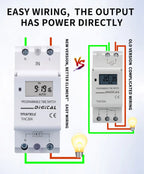 New Type Din Rail 2 Wire Weekly 7 Days Programmable Digital TIME SWITCH Relay Timer Control AC 220V 230V 12V 24V 48V 16A 30A