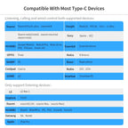 Essager USB Type C 3.5 Jack Earphone Adapter USB C to 3.5mm Headphones AUX Audio Adapter Cable For Huawei P30 Xiaomi Mi 10 9