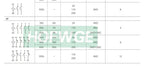 HCH8s-63 Household AC Contactor 2P 40A 63A 2NO 2NC  1NO1NC DC24V AC110V AC220V Automatic  Contactor Din Rail Type 50Hz 60Hz