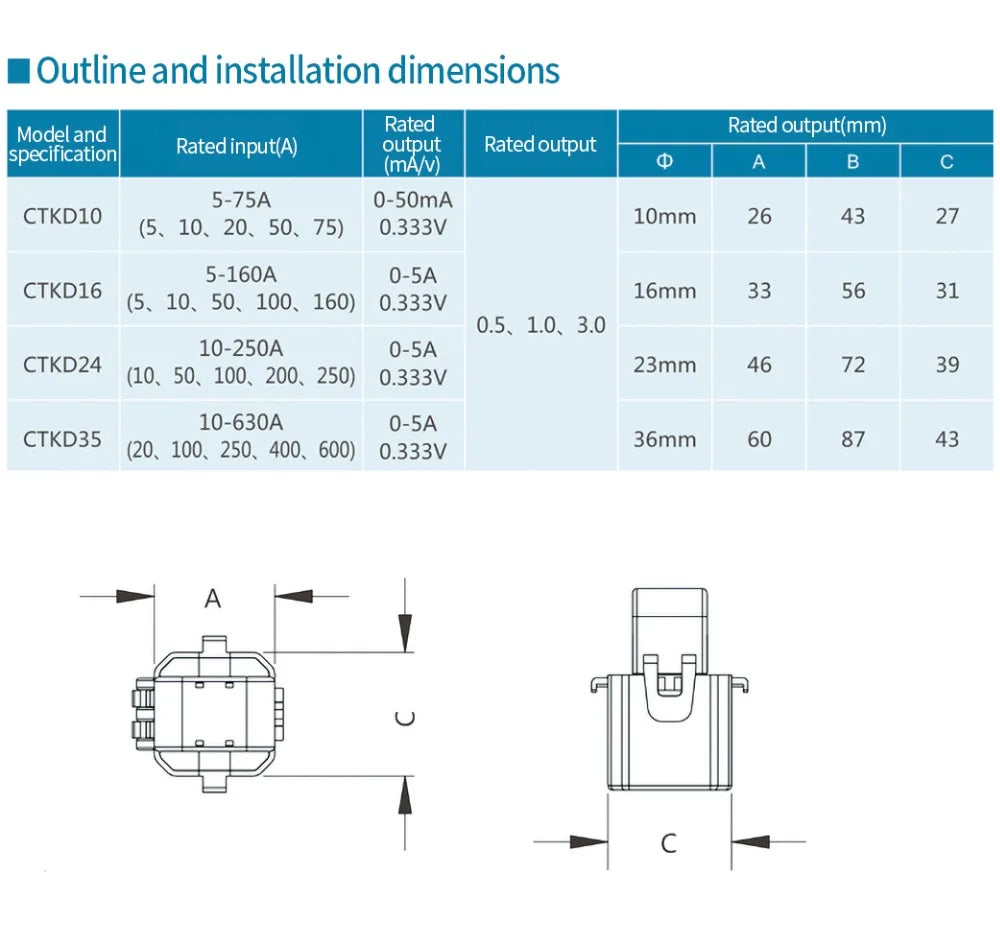 1PCS Snap-in Type Small Current Transformer Three-phase Electric Sensor CT MA 0.5 Class 10/20/50/75mA