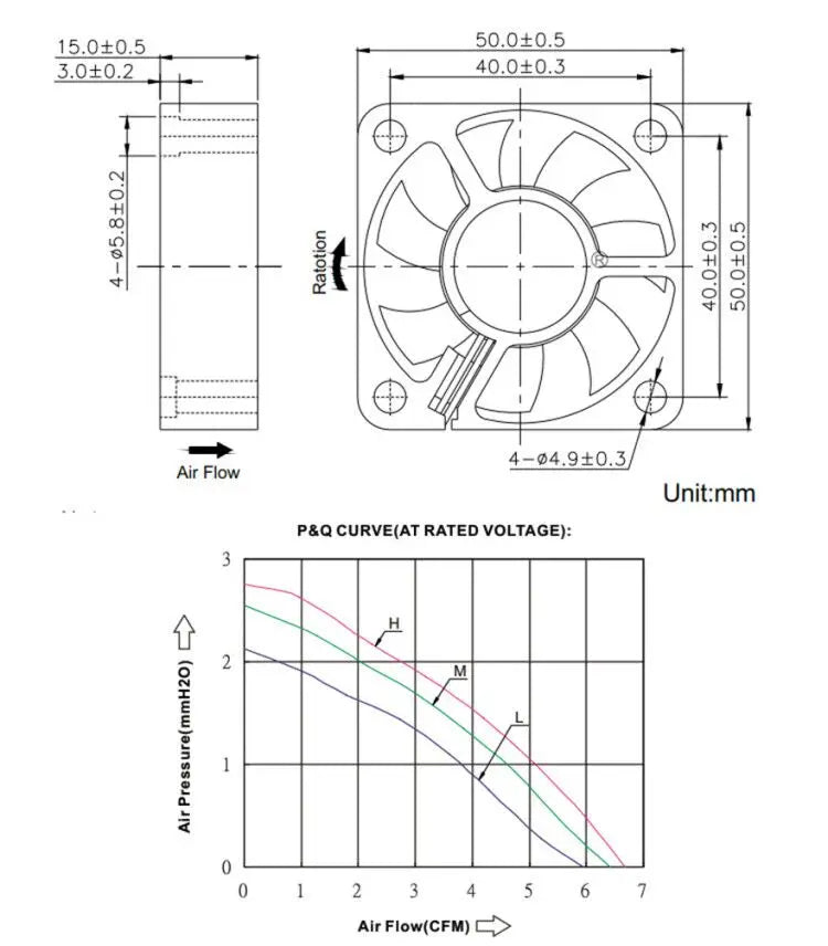 5015 DC5V 12V 24V Cooling Fan 50MM 50x50x15mm Computer CPU Cooler Power Supply Fan for 3D Printer XH2.54 2Pin