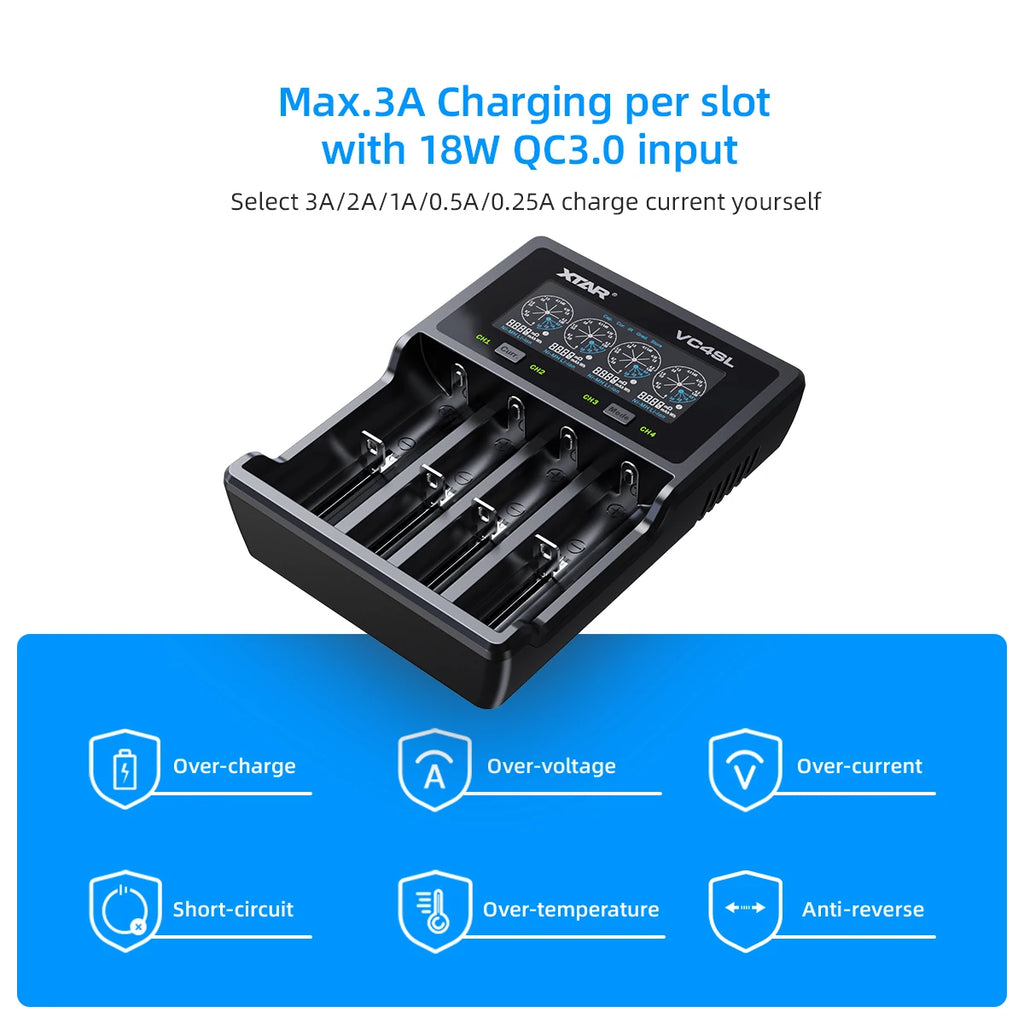 XTAR VC4SL 18650 Battery Charger USB C QC3.0 Fast Charge 1.2V Ni-MH AAA AA Batteries Rechargeable Li ion 21700 Battery Charger