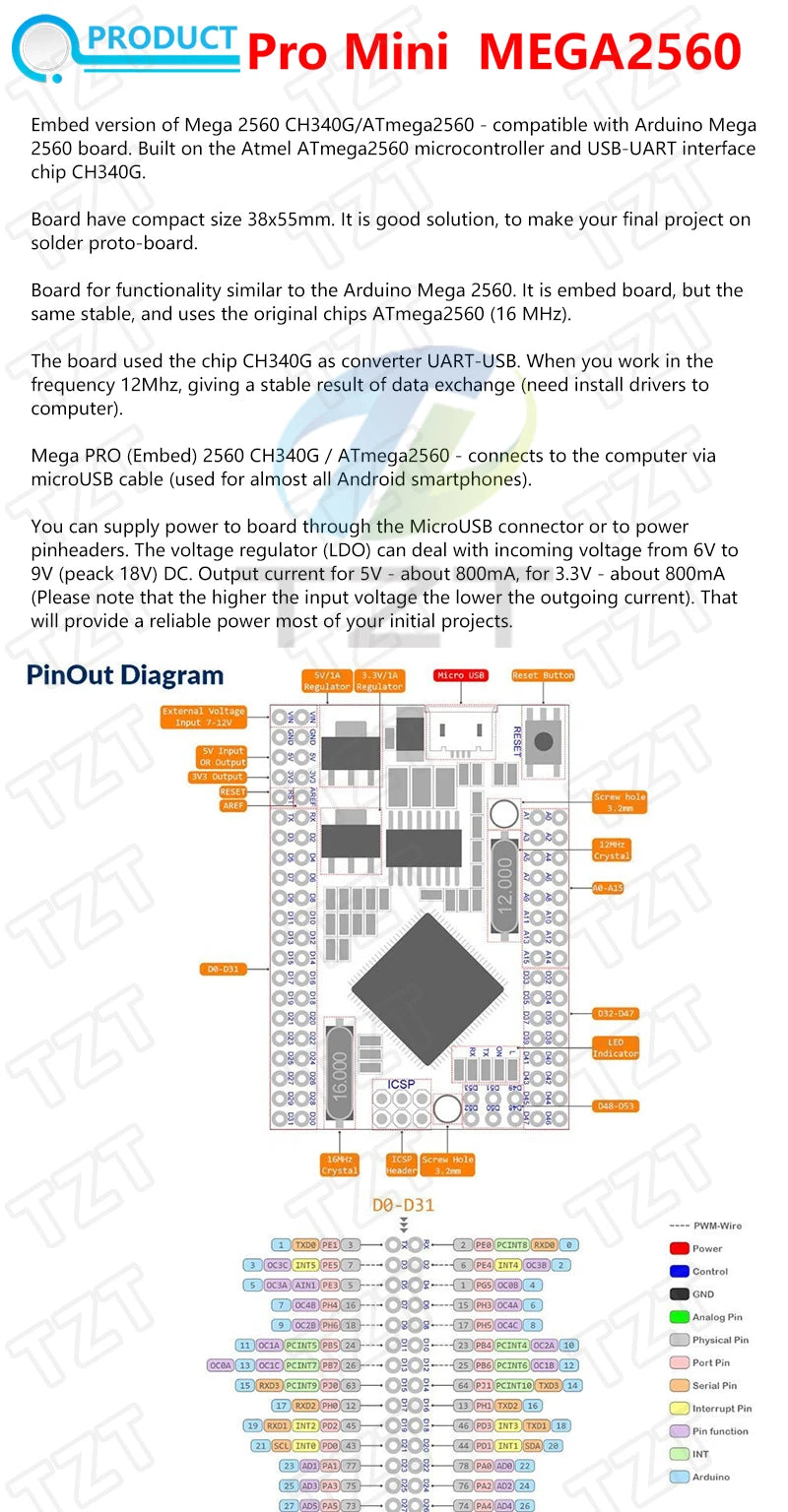 TZT Mega2560 ATMEGA16U2 / Pro Mini MEGA 2560 Mega+WiFi R3 ATmega2560 CH340G For Arduino Mega R3 Development Board ESP8266