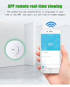 Tuya CO2 Carbon Dioxide Sensor CO2 Detector NDIR High-Precision Measurement Exceeds Standard Alarm Smart Home Linkage Tuya Senso