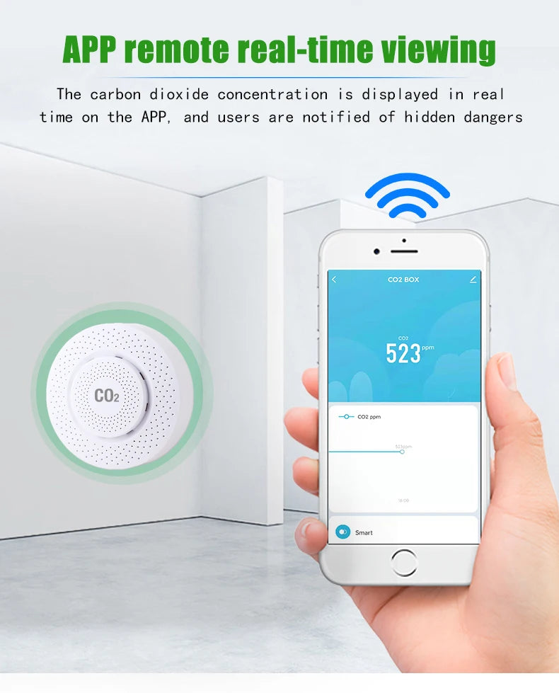 Tuya CO2 Carbon Dioxide Sensor CO2 Detector NDIR High-Precision Measurement Exceeds Standard Alarm Smart Home Linkage Tuya Senso