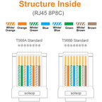 RJ45 Connectors Cat6 RJ45 Pass Through Connector, Cat6/Cat5e Connectors, Ethernet Cable Crimp Connectors Network Plug Set