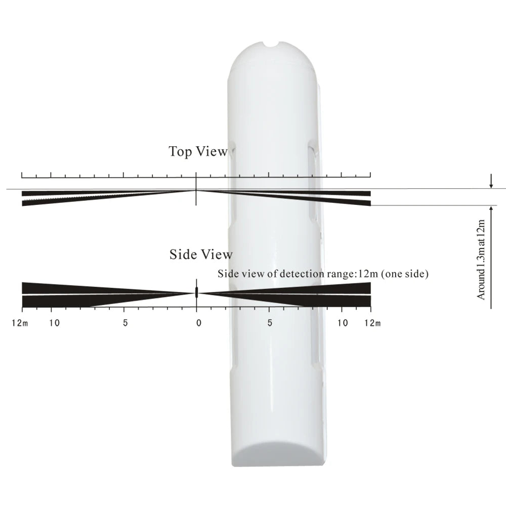 12-28Vdc 2 Side 4 Infrared Detector Outdoor Waterproof Wire Curtain PIR Movement Motion Sensor Anti Block Max 24m NC/NO Signal