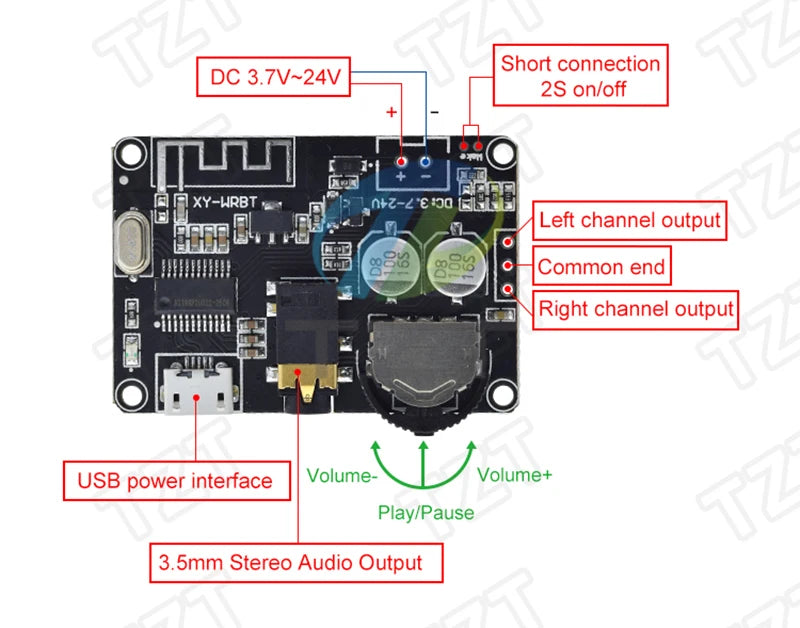 Bluetooth Audio Receiver board Bluetooth 4.1 BT5.0 Pro XY-WRBT MP3 Lossless Decoder Board Wireless Stereo Music Module With Case