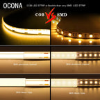 Ultimate Thin 2mm COB LED Strip Light for DIY Craft Cabinet Shelf 12V Filament Warm Cool White Flexible Linear Tape Lights Bar