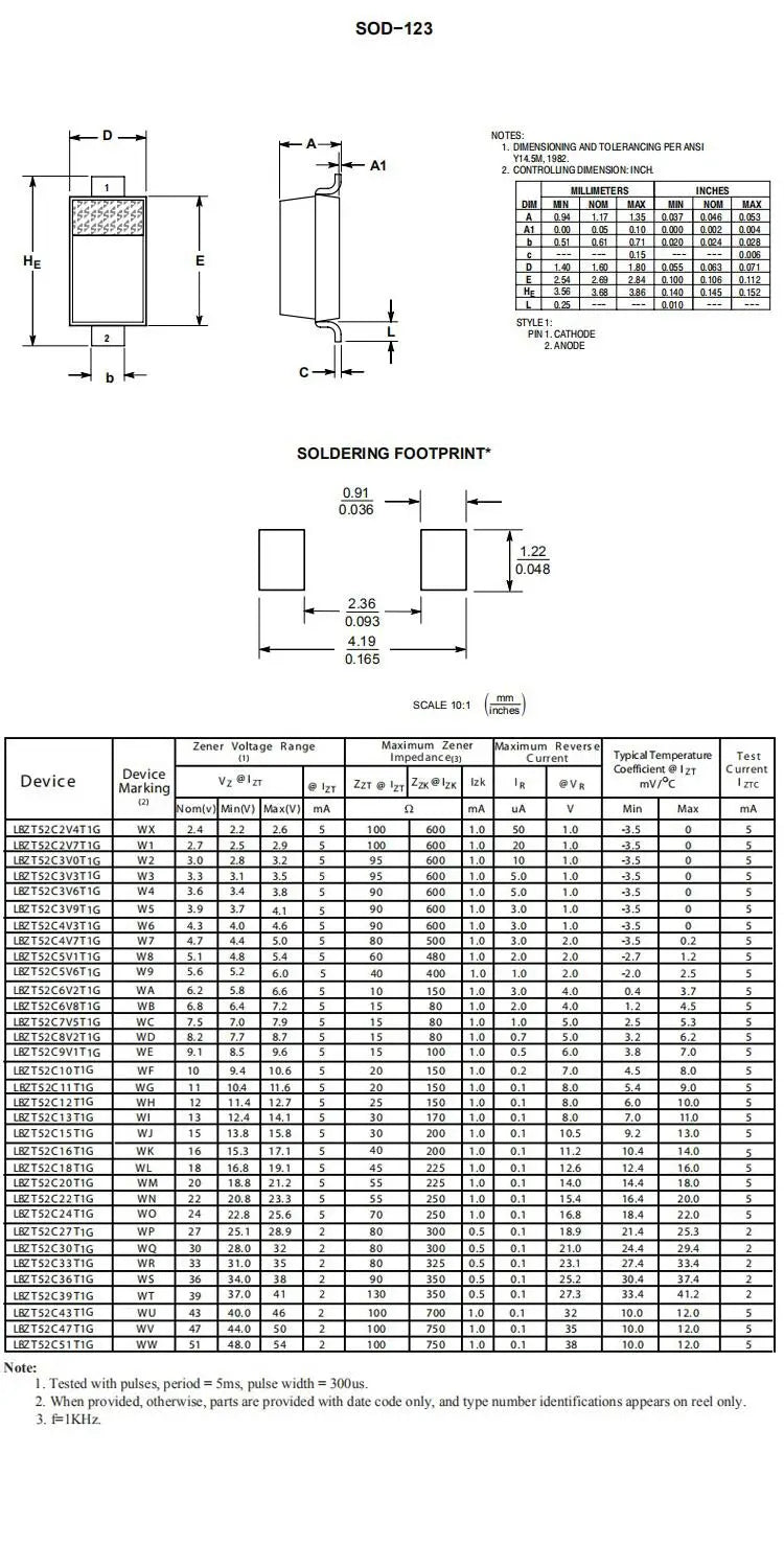 100Pcs SMD Zener Diode 1206 BZT52C 4V7 5V1 5V6 6V2 6V8 7V5 8V2 9V1 10V 12V 15V 16V 18V 20V 24V 27V 30V 33V 36V 39V 43V SOD-123