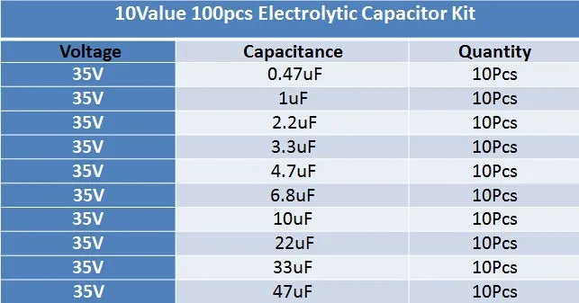 10values 100pcs 35V 0.47uF 1uF 2.2uF 3.3uF 4.7uF 6.8uF 10uF 22uF 33uF 47uF tantalum capacitor assorted kit with storage box