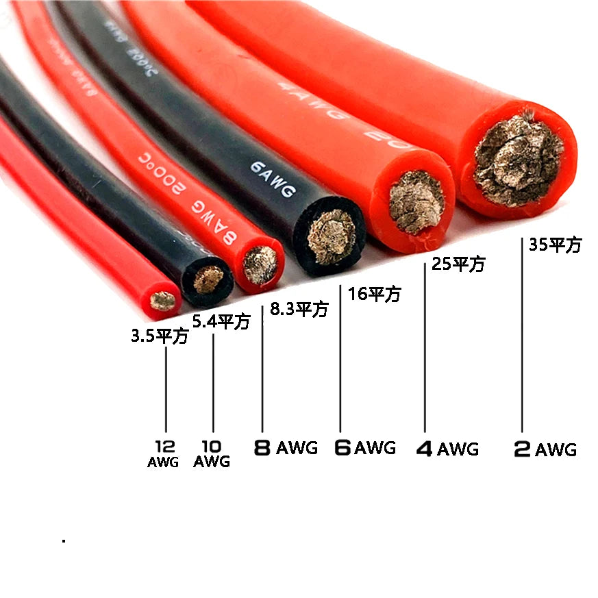 50A 120A 175A Double Pole 600V High Current Plug with 8/6/4/2AWG Silicone Cable Electric Forklift Plug Quick Charging Connector