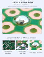 2Pcs/lot MECHANIC No-Clean Solder Wire 0.3/0.4/0.5/0.6/0.8mm Rosin Core Soldering Tin Wire for Phone Motherboard Welding Tools