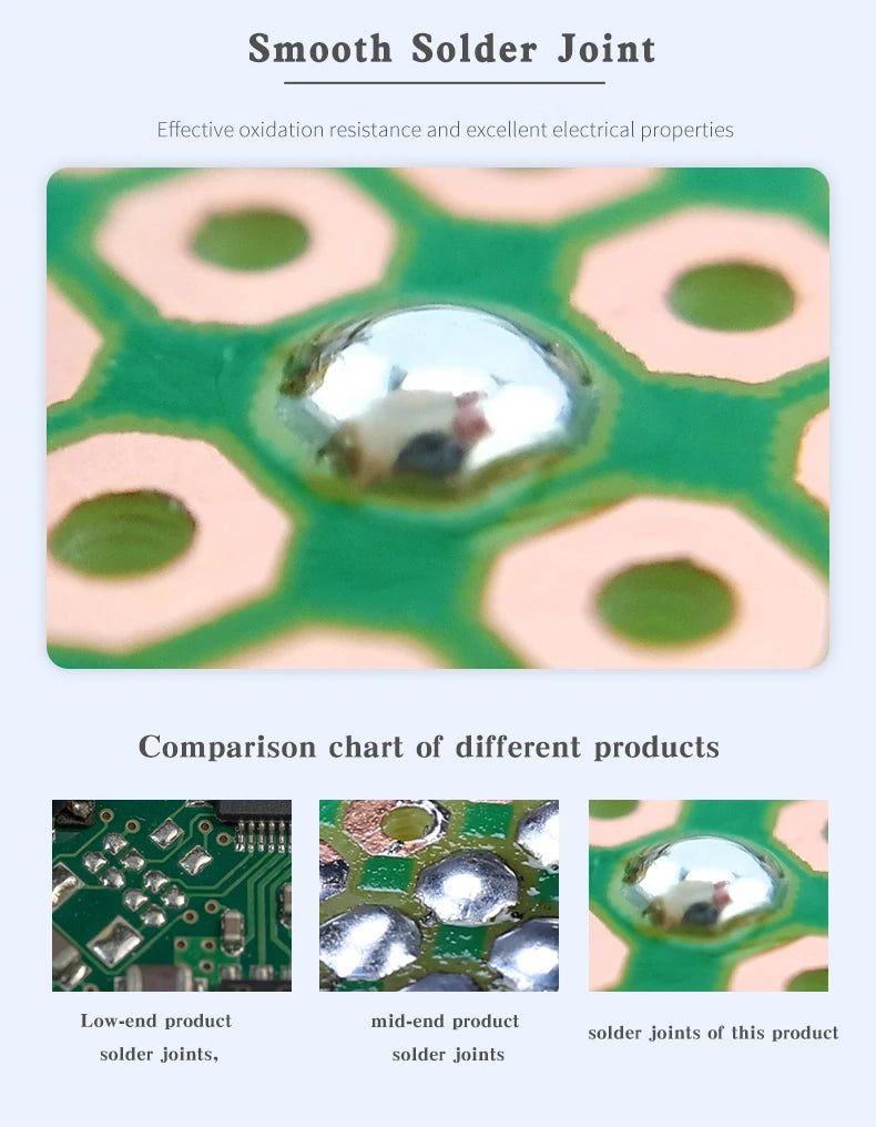 2Pcs/lot MECHANIC No-Clean Solder Wire 0.3/0.4/0.5/0.6/0.8mm Rosin Core Soldering Tin Wire for Phone Motherboard Welding Tools