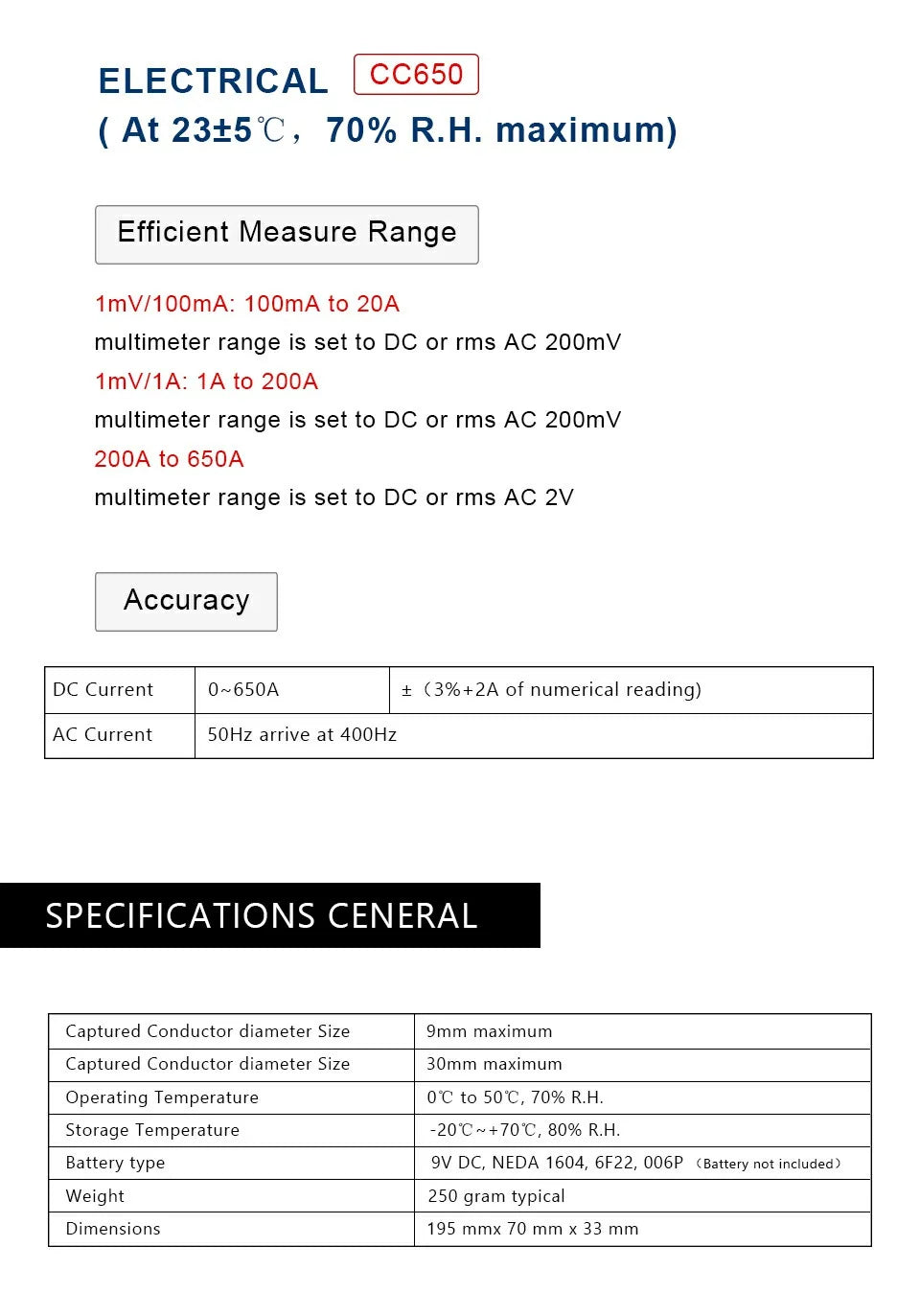 Hantek CC65 CC650 CC800 AC/DC Current Clamp Meter Transducer for Digital Multimeter Oscilloscope Probe with BNC Type Connector