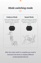 Magene S3+ Speed Cadence Sensor ANT Bluetooth Computer Speedmeter Dual Sensor Bike Accessories Compatible with WahooOnelap Zwift