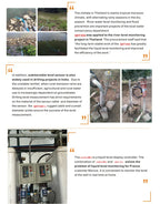 IP68 Water Level Sensor Transmitter 4-20mA, 0-10V RS485 Output 5M 6m, 8m, 9m, 10m Range Liquid Pressure Transducer
