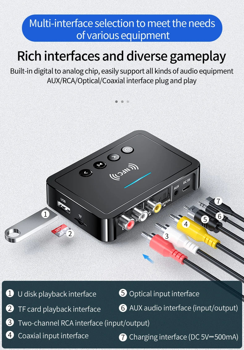 Bluetooth 5.0 Receiver Transmitter FM Stereo AUX 3.5mm Jack RCA Optical Wireless Audio Adapter Remote Control For TV  Car Kit
