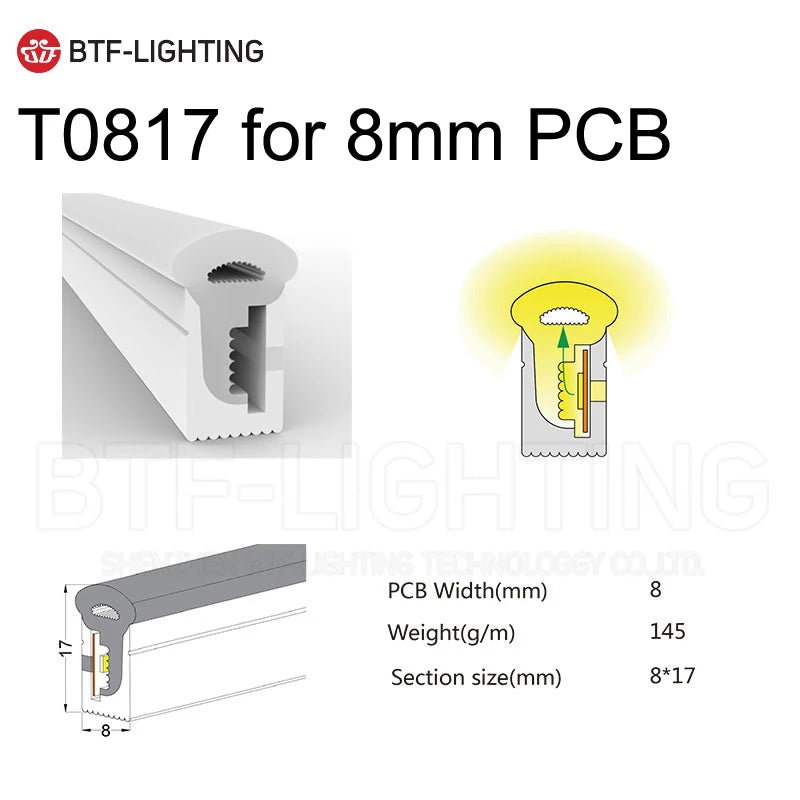 SK6812RGBW LED Neon Rope Tube WS2811 WS2812B WS2813 Flexible LED Strip Light Silica Gel Soft Lamp Tube 1m - 5m IP67 Waterproof