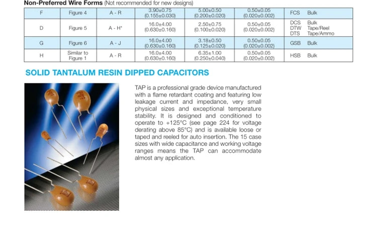 10PCS DIP Tantalum Capacitor 16V 25V 35V 50V 0.1UF 1UF 2.2UF 4.7UF 10UF 22UF 33UF 47UF 100UF 104 224 474 105 225 106 226 476 107