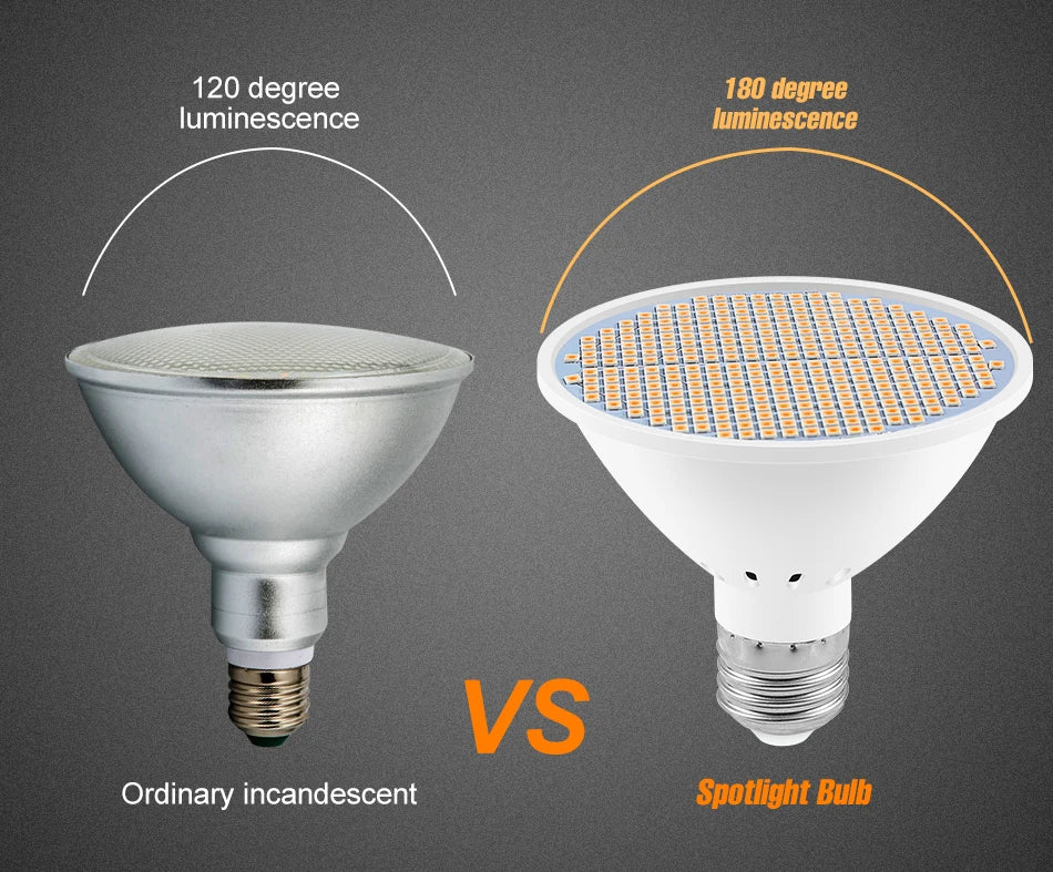 LED Bulb E27 Spotlight 220V Lamp 30W 50W 80W Warm White Light Bulb LED Chandelier 110V Ceiling Lamp For Home Living Room Bedroom