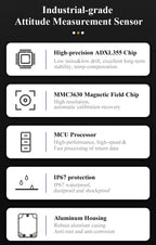 WitMotion HWT9053(X/Y±0.001°)3-Axis Acceleration+Gyro+Euler Sensor IP68 AHRS IMU Built in RM3100 Magnetometer Chip for UAV Robot