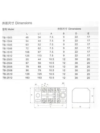 1Pcs Dual Row Barrier Screw Terminal Block Strip Wire Connector  600V 45A 3/4/6/10/12 Positions Optional