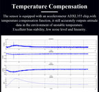 WitMotion HWT9053(X/Y±0.001°)3-Axis Acceleration+Gyro+Euler Sensor IP68 AHRS IMU Built in RM3100 Magnetometer Chip for UAV Robot