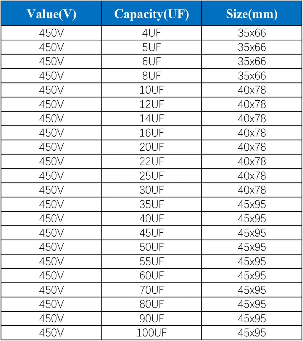 1Pcs CBB60 Motor Run Capacitor 450V 4UF 5UF 6UF 8UF 10UF 12UF 14UF 16UF 20UF 100UF Start Water Pump Washer Air Pump with Screws