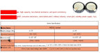 2PCS/Lot Super Capacitor 5.5V 0.1F 0.22F 0.33F 0.47F 0.68F 1F 1.5F 4.0F Button Type Farrah Supercapacitor VHC Type