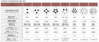 Weipu SP21 Waterproof IP68 In-Line Male and Female 2/3/4/5/7/9/12 Pin Circular Aviation Cable Connector