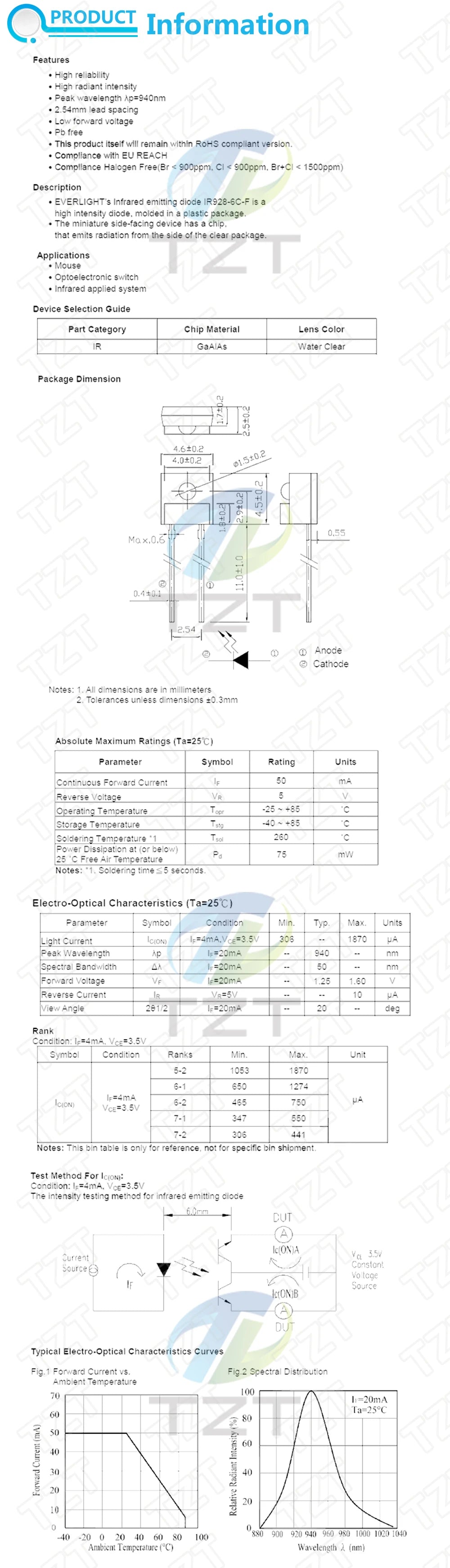 GREATZT 10/30PCS Infrared emission tube IR928-6C-F 940NM emission tube infrared tube LED