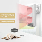 Wired 2PIR+Microwave Outdoor Anti-mask Anti-EMI PIR Motion Sensor for Wired Alarm Systems, Pet Friend/Curtain/Wide Angle