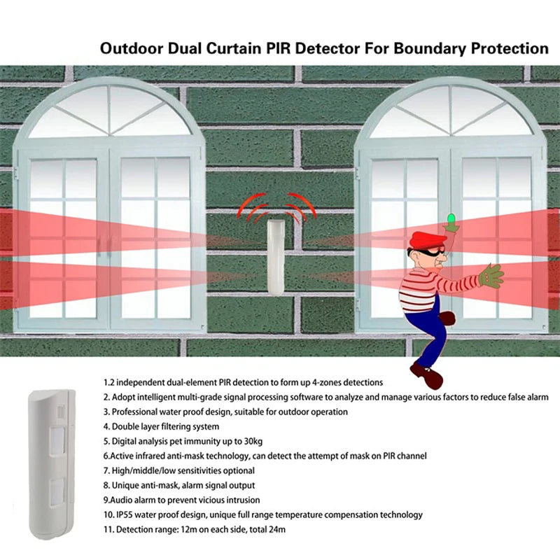 Security Home Alarm Wall Defense Curtain PIR Motion Detector 4 Infrared Sensor Anti Theft Outdoor Use Per Side 12m NC NO Signal