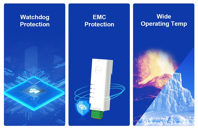 PUSR Din Rail RS485 RS232 to Ethernet Converter Serial Server MQTT/HTTP Modbus RTU to TCP Gateway Edge Computing USR-DR132/134