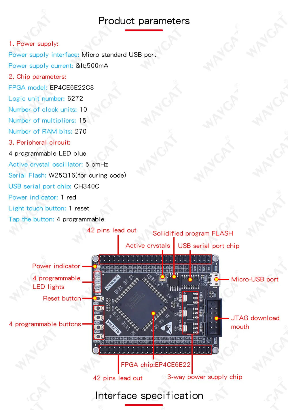 FT245+CPLD USB Blaster Download Cable FPGA / CPLD Downloader Altera High Speed Download Cable USB Type-B Interface Cable