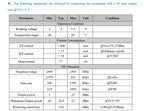 G-NiceRF| 2 PCS LORA1280F27 CE & FCC SX1280 500mW Long Range 2.4GHz LoRa Wireless Transceiver Module