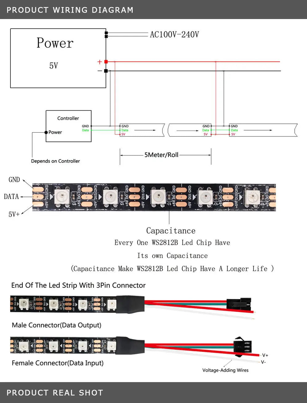 WS2812B USB LED Strip RGB WS2812 Addressable Pixel Tape 14Keys Remote Controller For TV Back Under Cabinet Lamp 1-5M DC5V