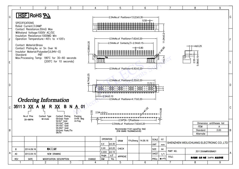 5 Pcs DIN 41612 Connector 20 30 32 48 64 96 Pin Plug Male Female Socket Vertical Right Angle Through Hole PCB Pitch 2.54 MM