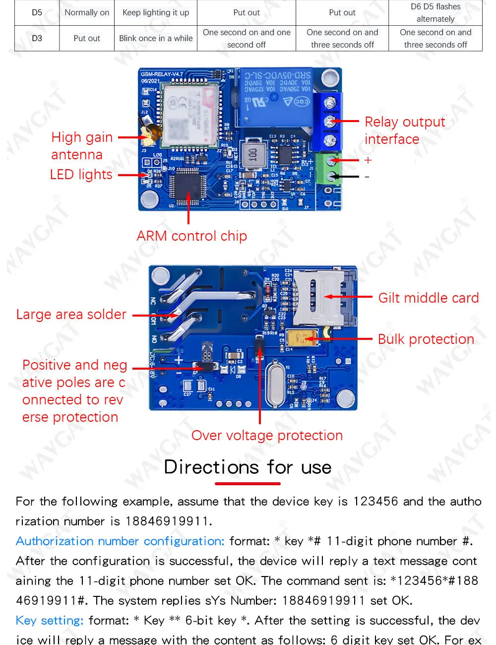 1/2 Channel Relay Module Sms Gsm Remote Control Switch Sim800C Stm32F103C8T6   for Greenhouse Oxygen Pump