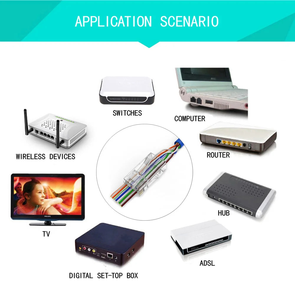 Xintylink RJ45 Connector CAT6 50U/6U Ethernet Cable RG45 Plug CAT5E UTP 8P8C RJ45 CAT6 Network Modular LAN Jack CAT5 Keystone