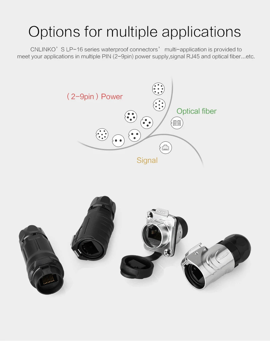 CNLINKO LP16 Waterproof Circular RJ45 Connector 8P8C Male/Female Panel Mount, PBT Push-Pull for Industrial Automation & Marine